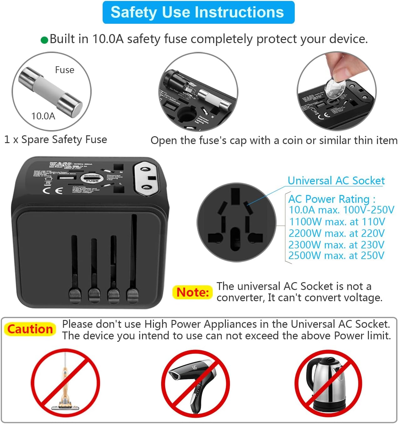 Universal International Travel Power Adapter W/ High Speed 2.4A USB-A, 3.0A USB-C Wall Charger, European Adapter, Worldwide AC Outlet Plugs Adapters for Europe, UK, US, AU, Asia-Black