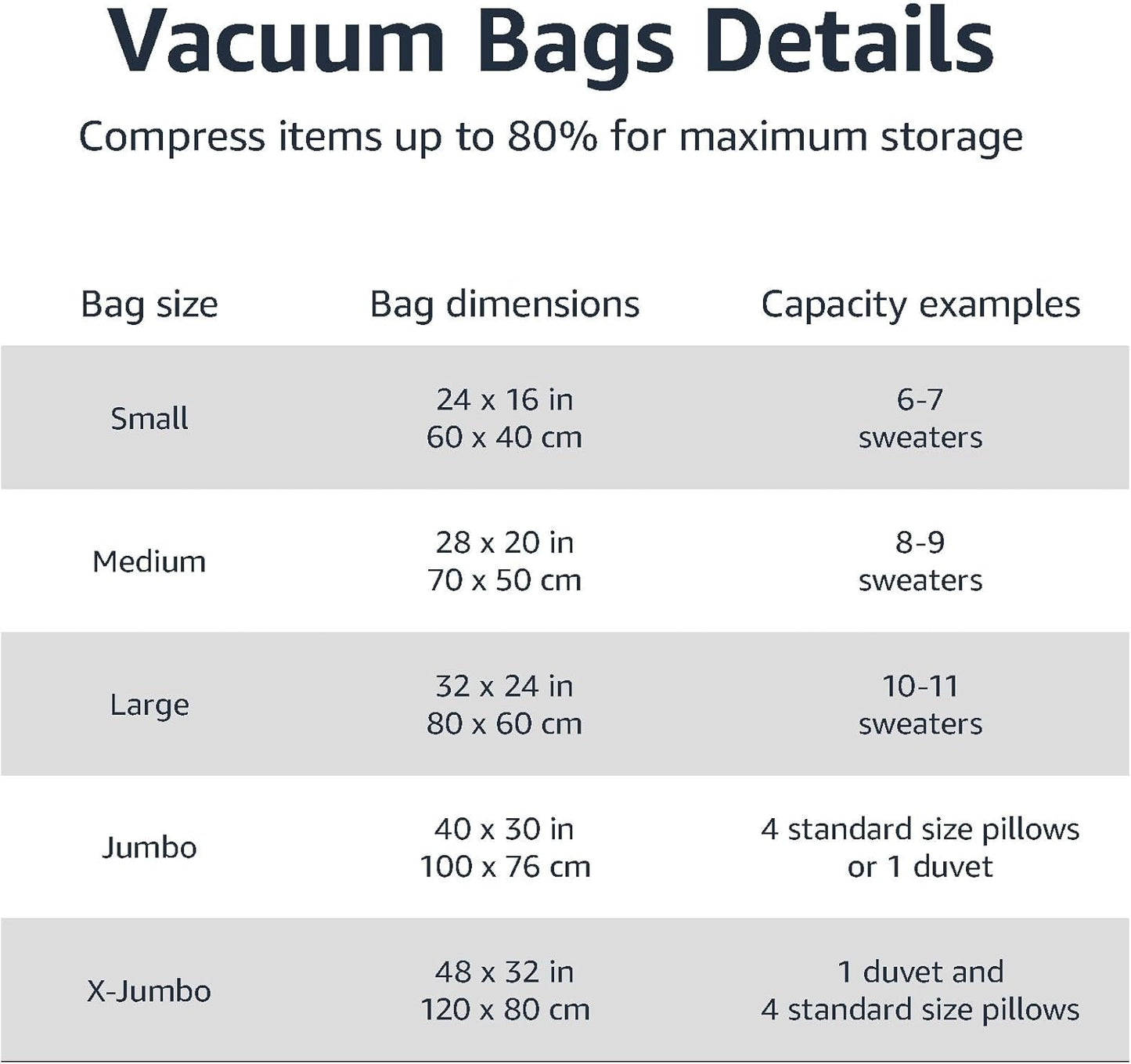 Amazon Basics Vacuum Compression Zipper Storage Bags with Airtight Valve and Hand Pump, Medium, 5-Pack, Clear
