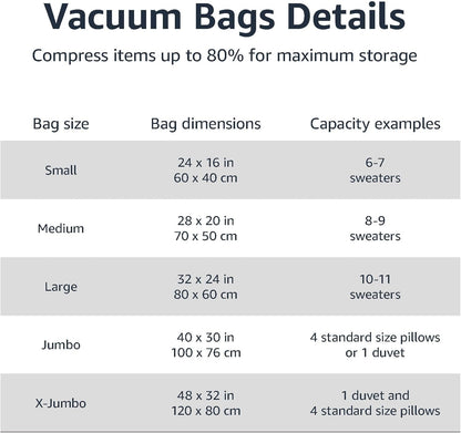 Amazon Basics Vacuum Compression Zipper Storage Bags with Airtight Valve and Hand Pump, Medium, 5-Pack, Clear