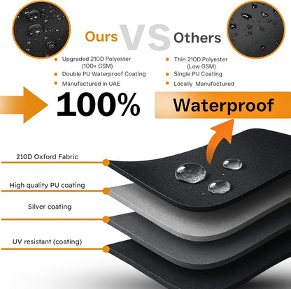 Waterproof Garden Patio Furniture Cover Set, (250x200x80) Upgraded 210D Heavy Duty Oxford Fabric UV Resistant for Rectangle Table Chair Sofa
